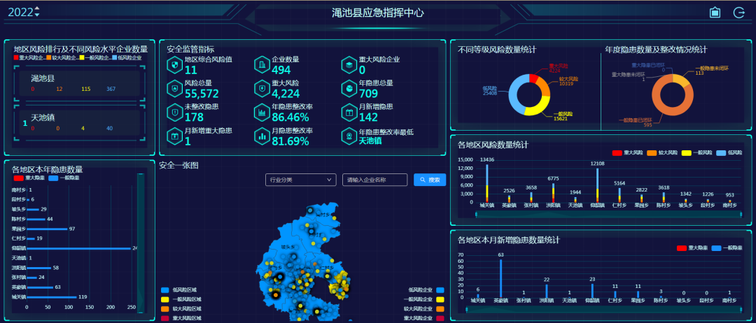 創(chuàng)新安全托管服務模式，構建新時代基層安全網(wǎng)格化管理新格局